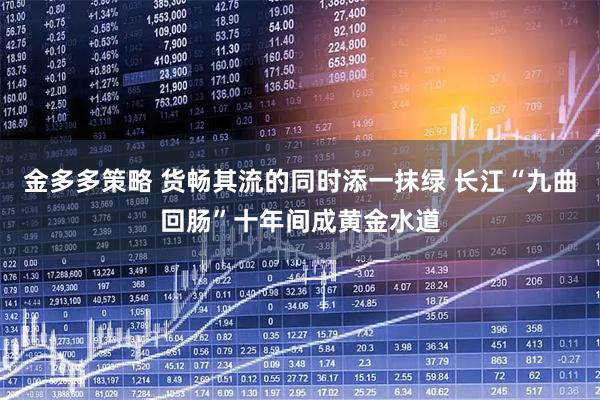 金多多策略 货畅其流的同时添一抹绿 长江“九曲回肠”十年间成黄金水道